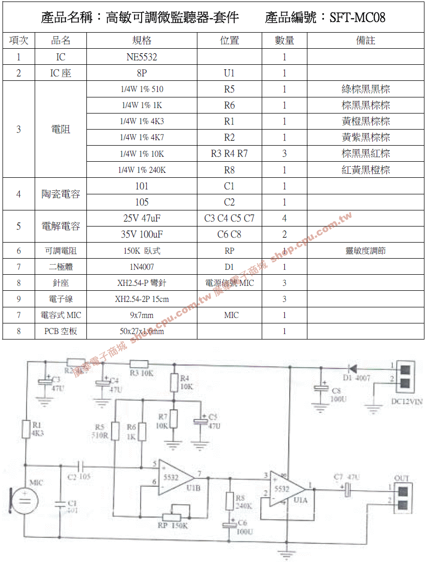 商品說明