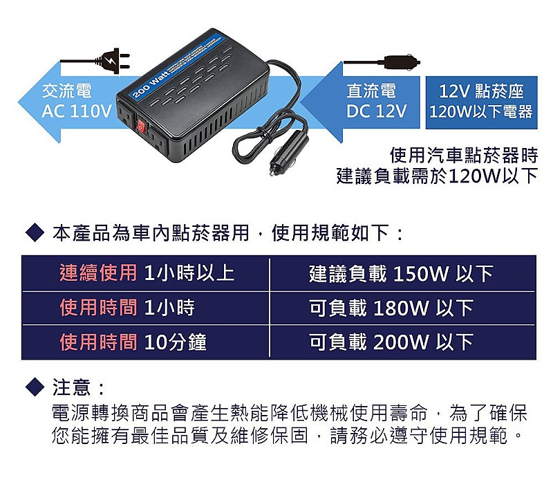 商品說明 商品說明