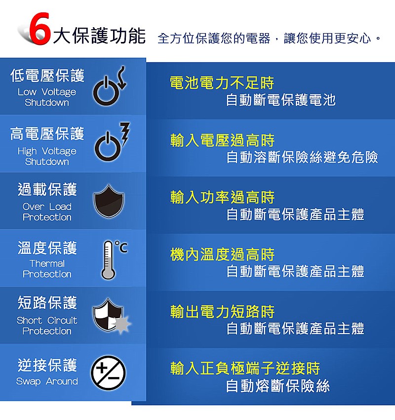 商品說明 商品說明