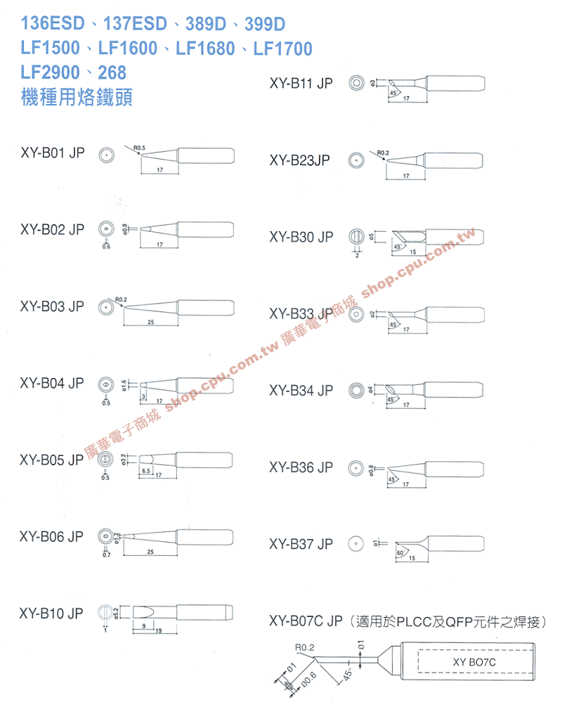 商品說明