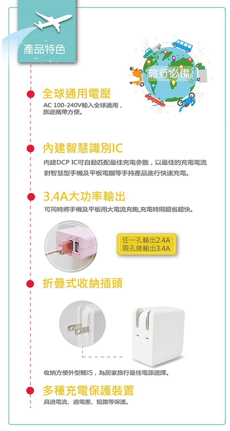 商品說明 商品說明