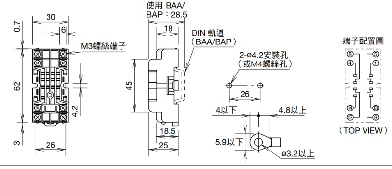 商品說明