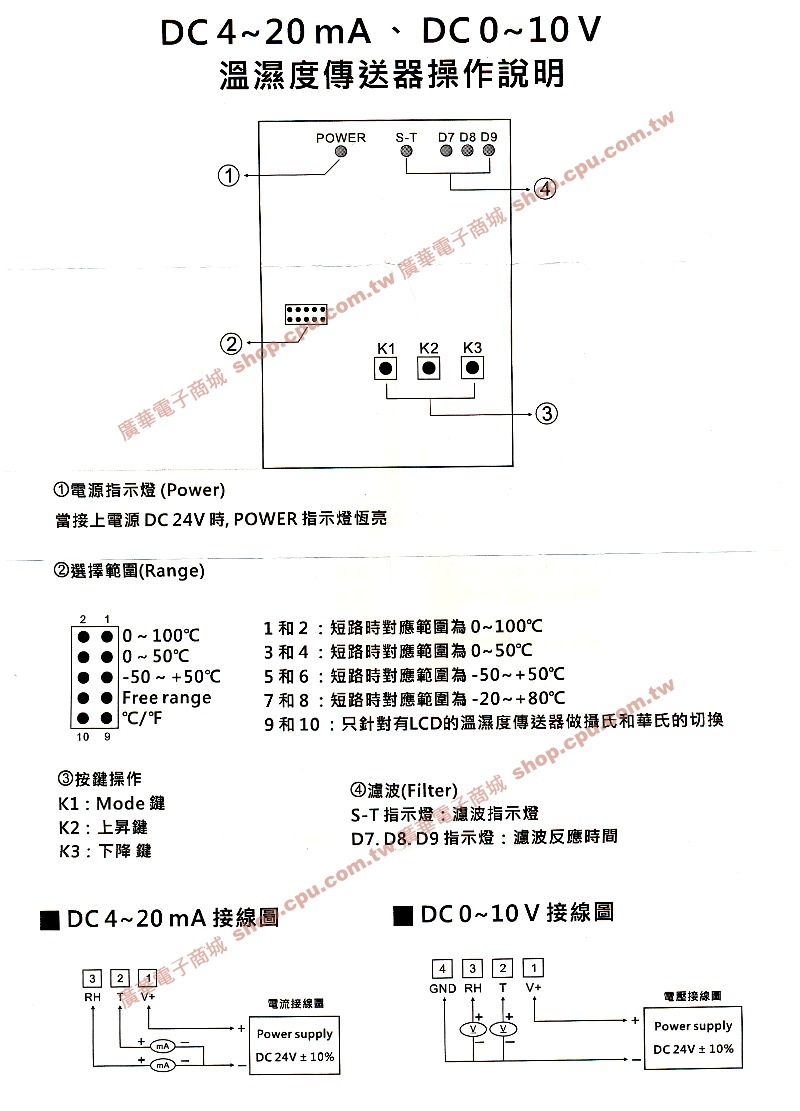 商品說明