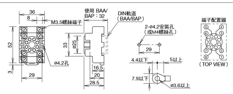 商品說明