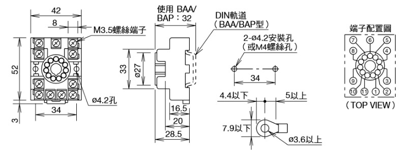 商品說明