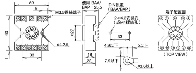 商品說明