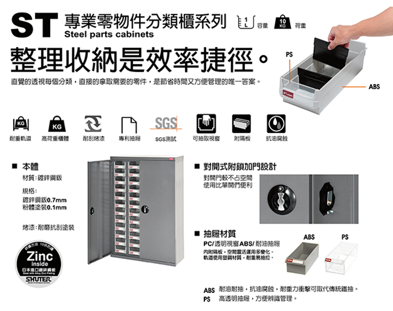 商品說明