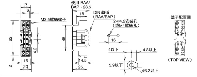 商品說明