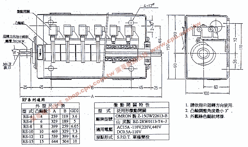 商品說明