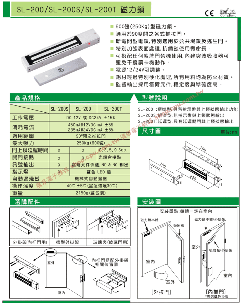 商品說明