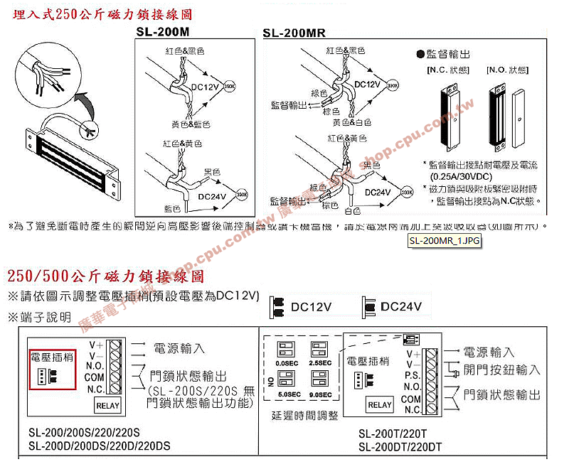 商品說明