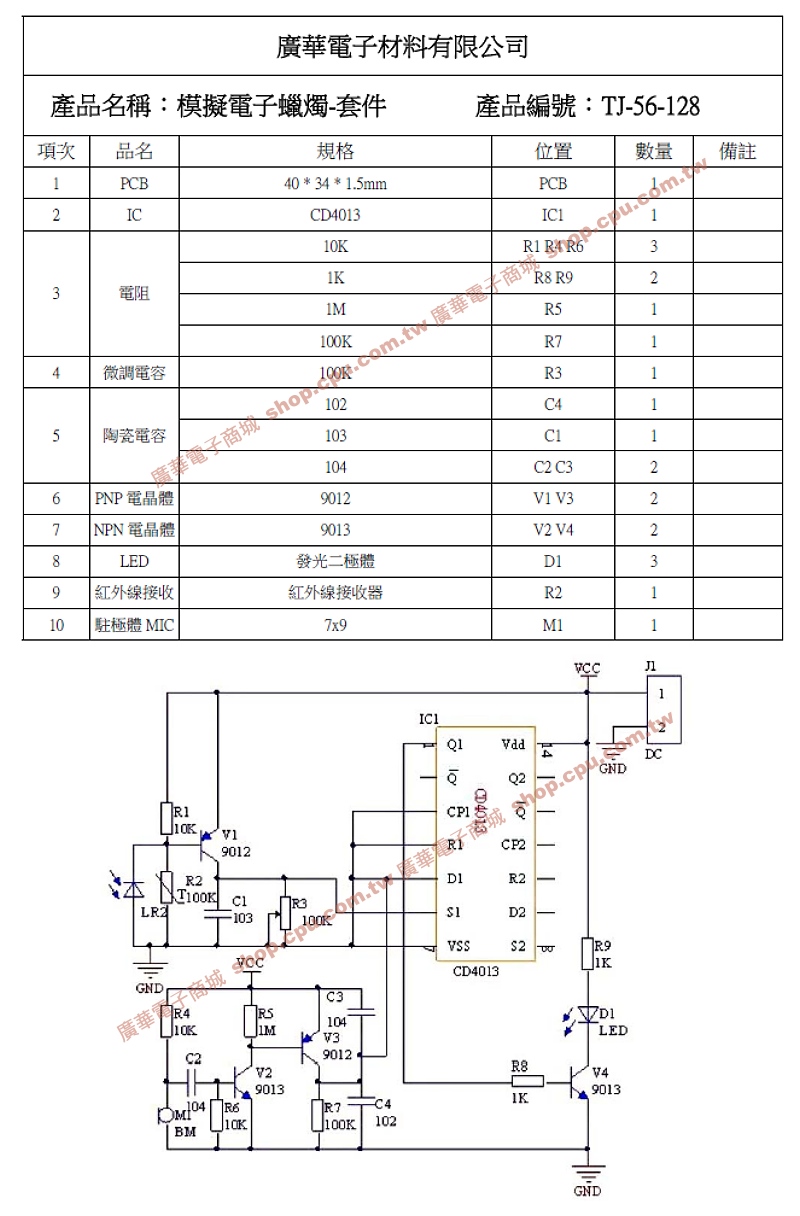 商品說明