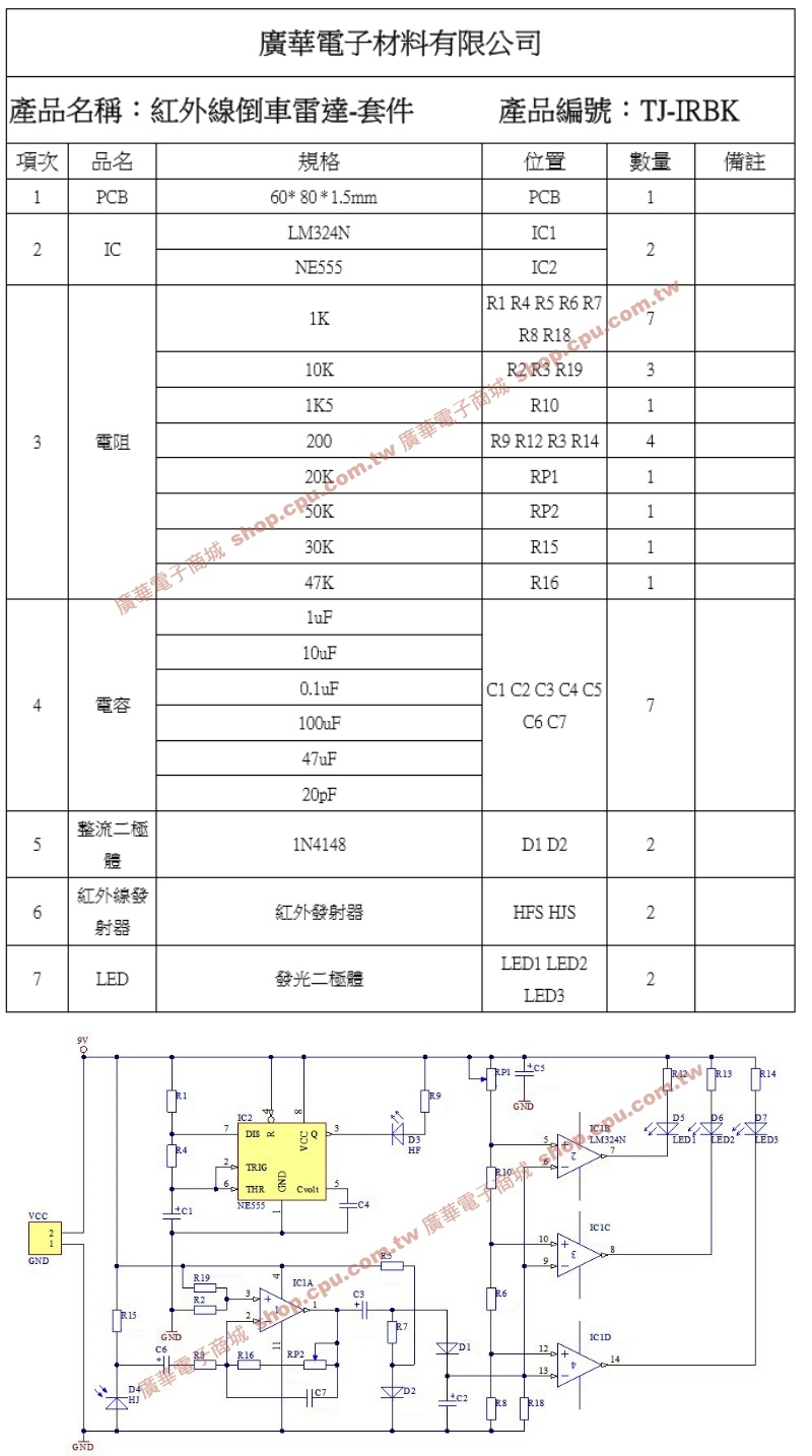 商品說明