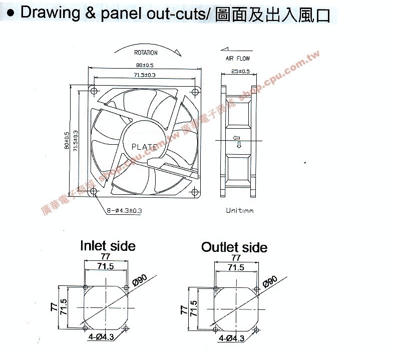 商品說明