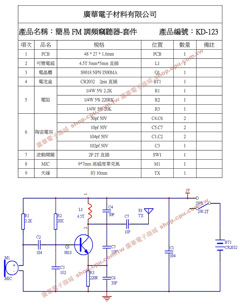 商品說明