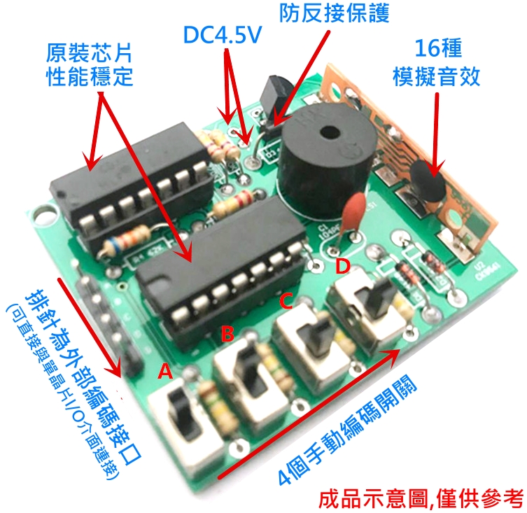 商品說明