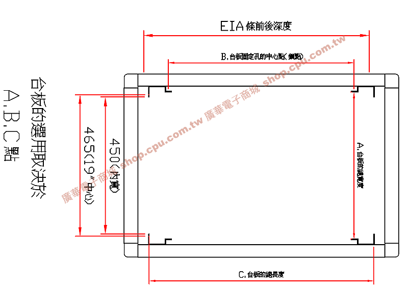 商品說明