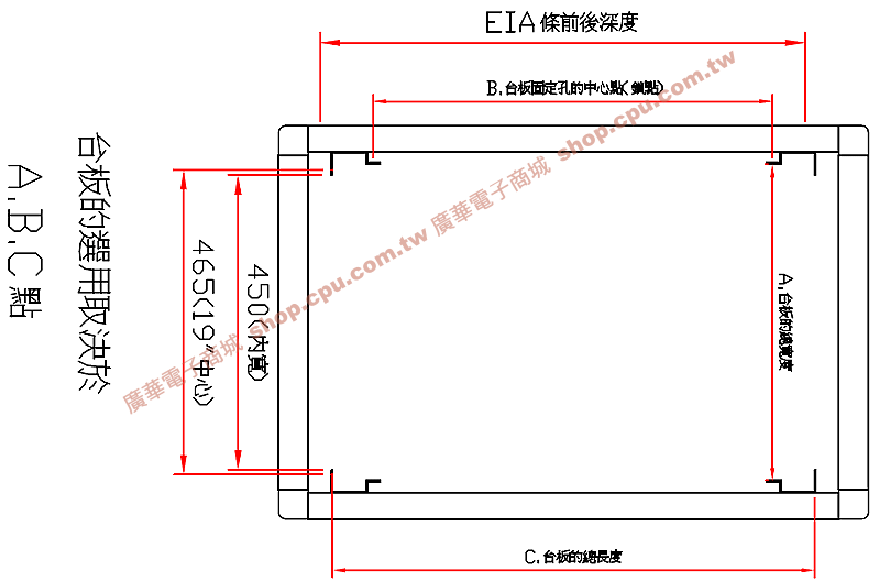 商品說明