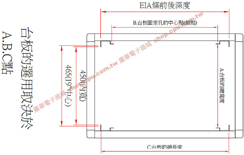 商品說明