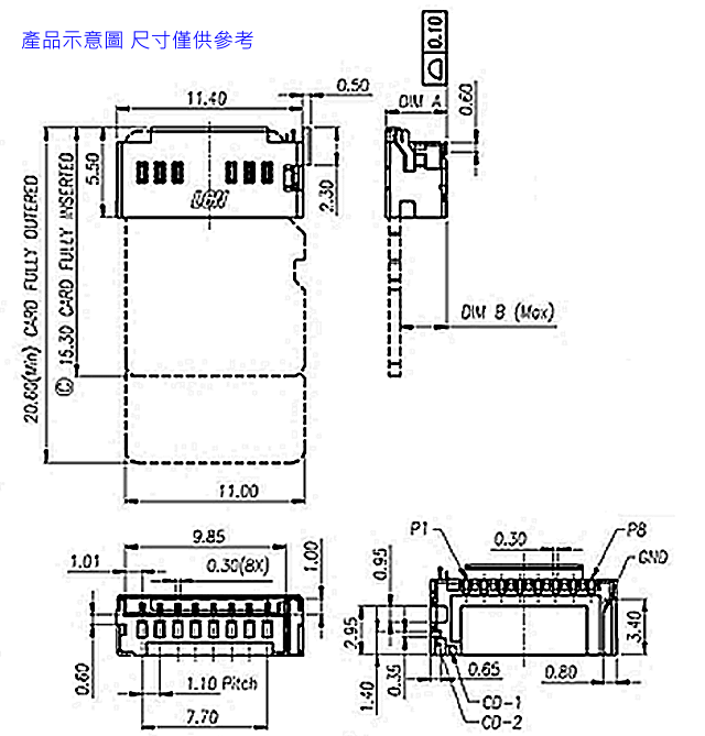 商品說明