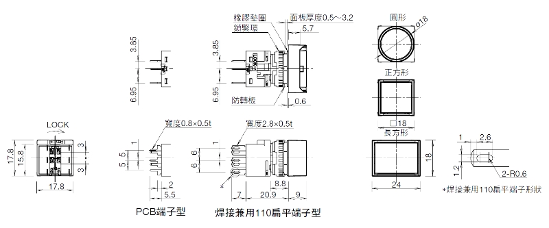 商品說明