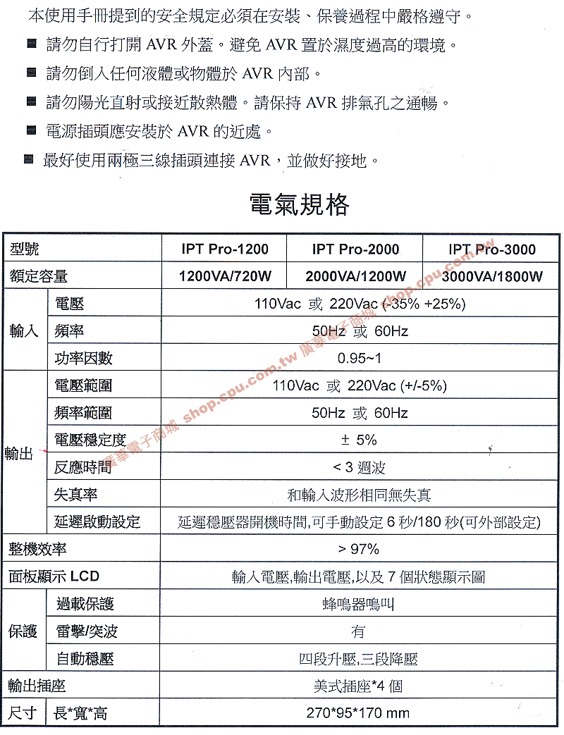 商品說明