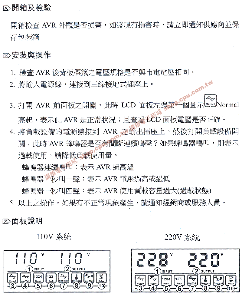 商品說明