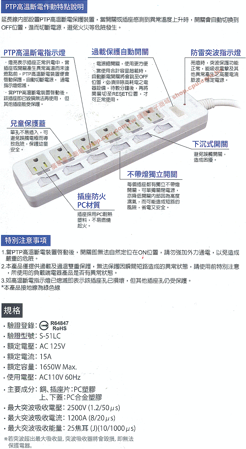 商品說明