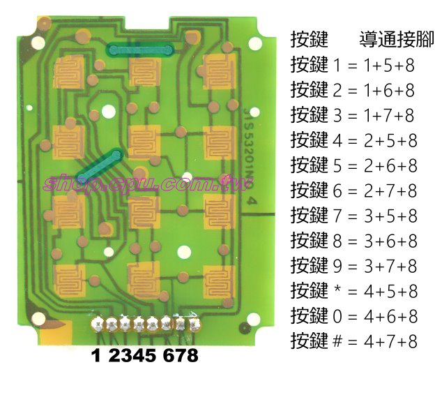 商品說明