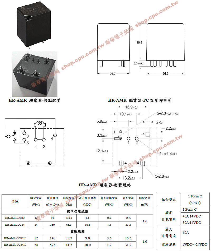 商品說明