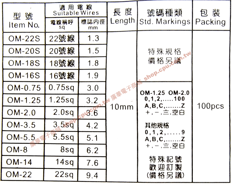 商品說明