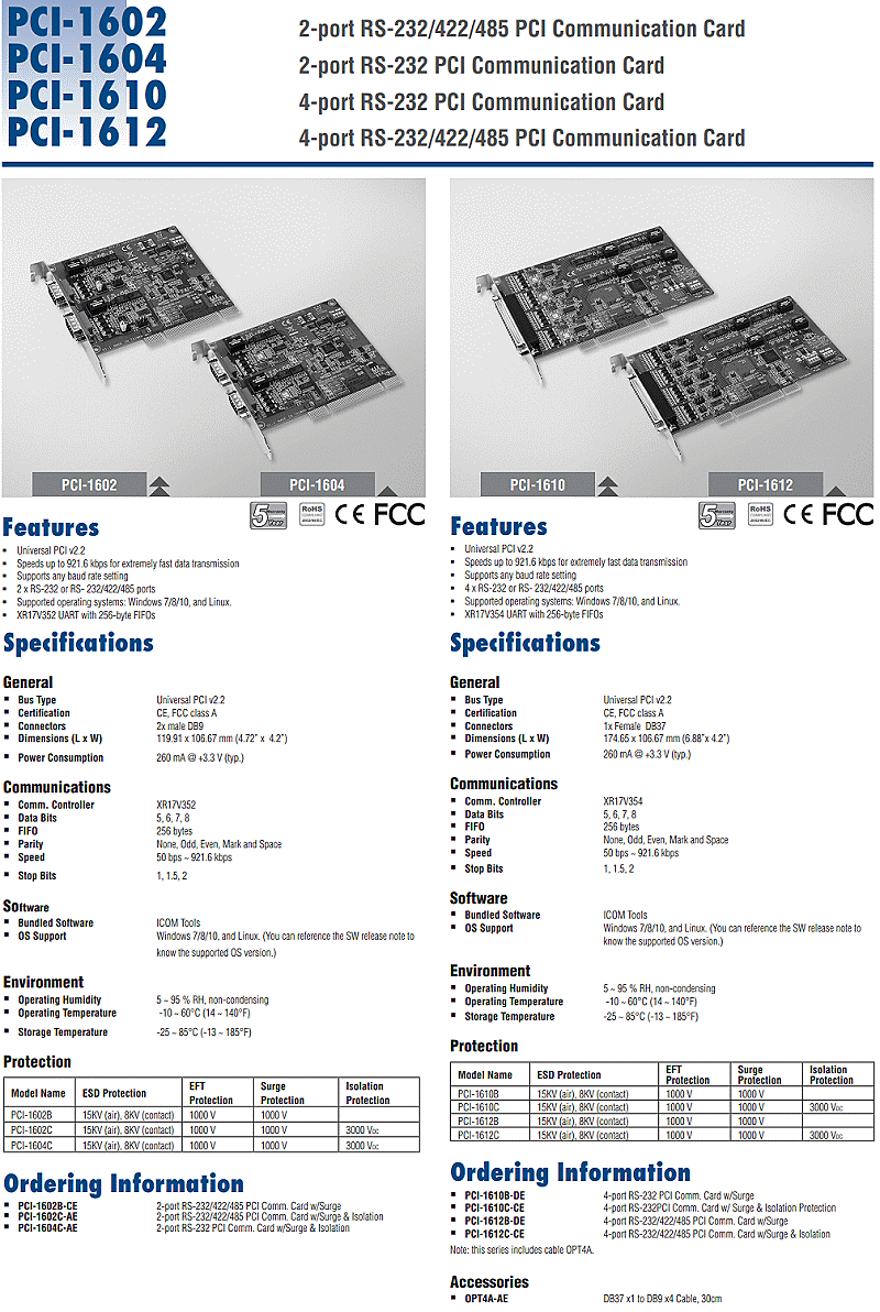 商品說明