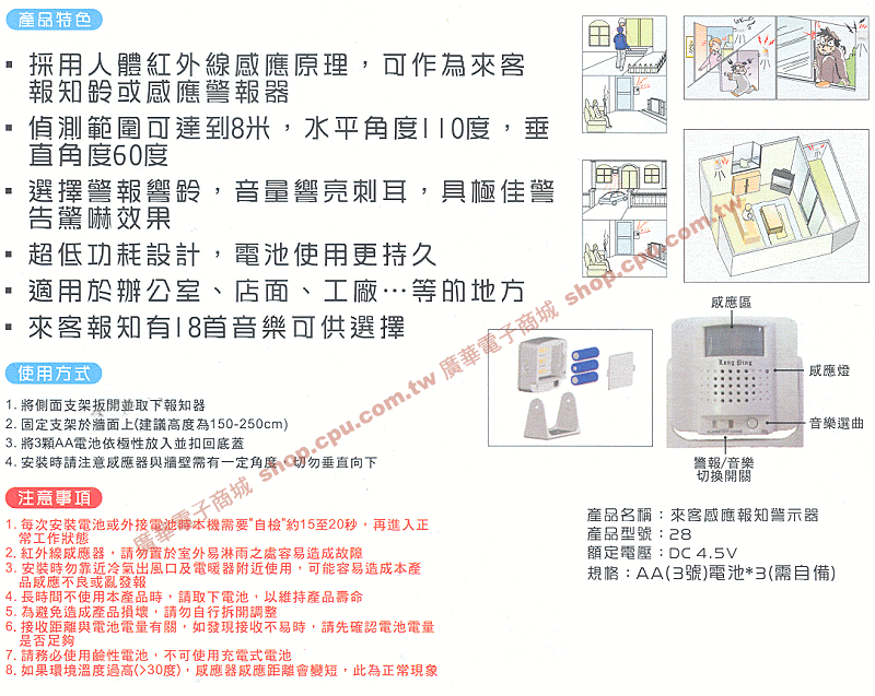 商品說明