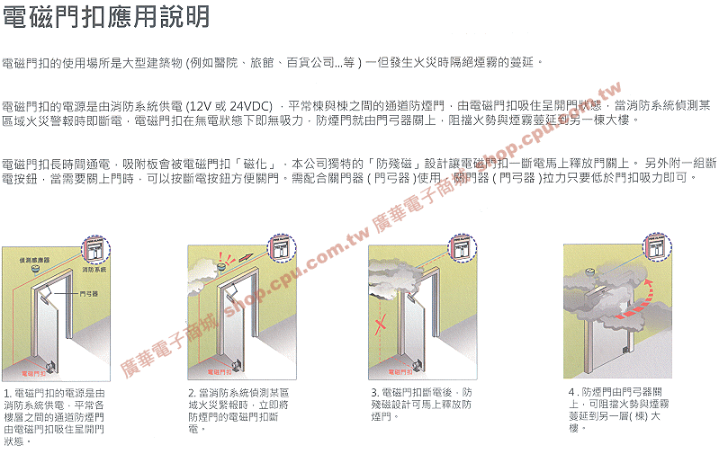 商品說明