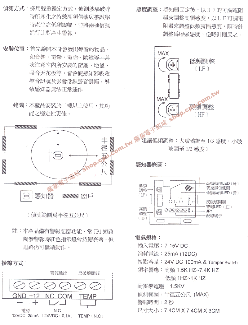 商品說明