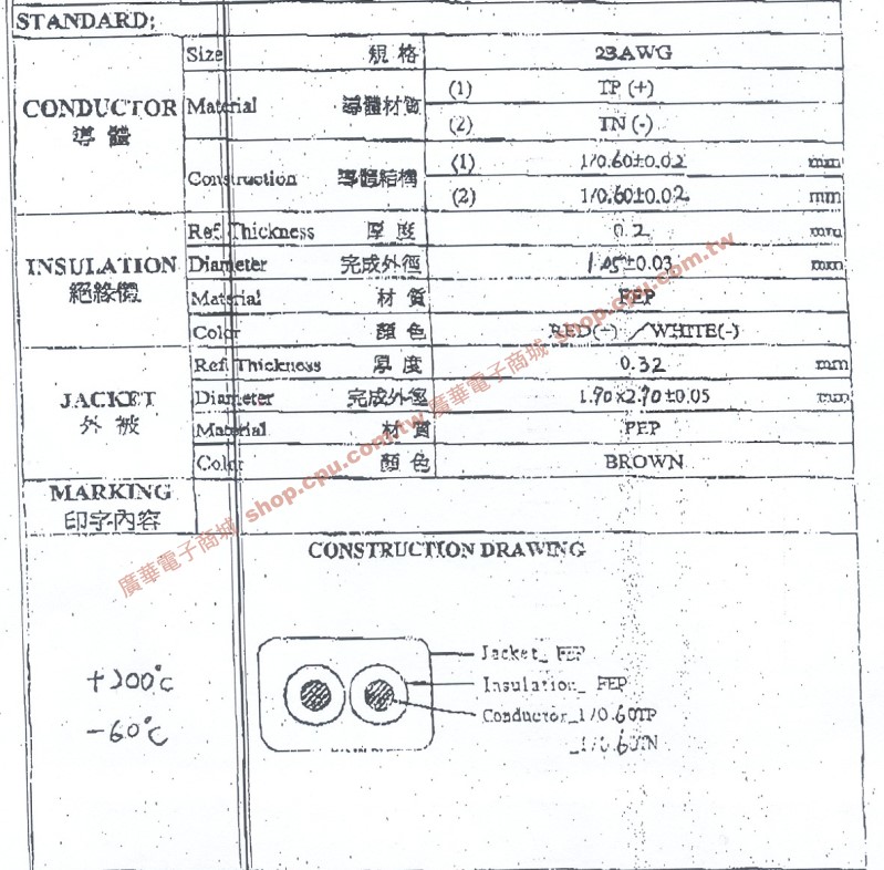 商品說明