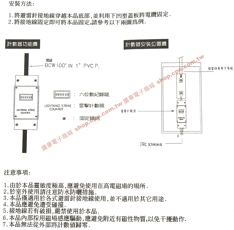 商品說明