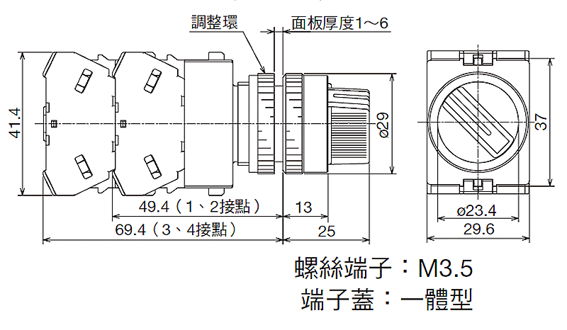 商品說明