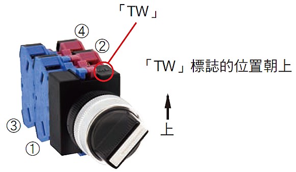 商品說明