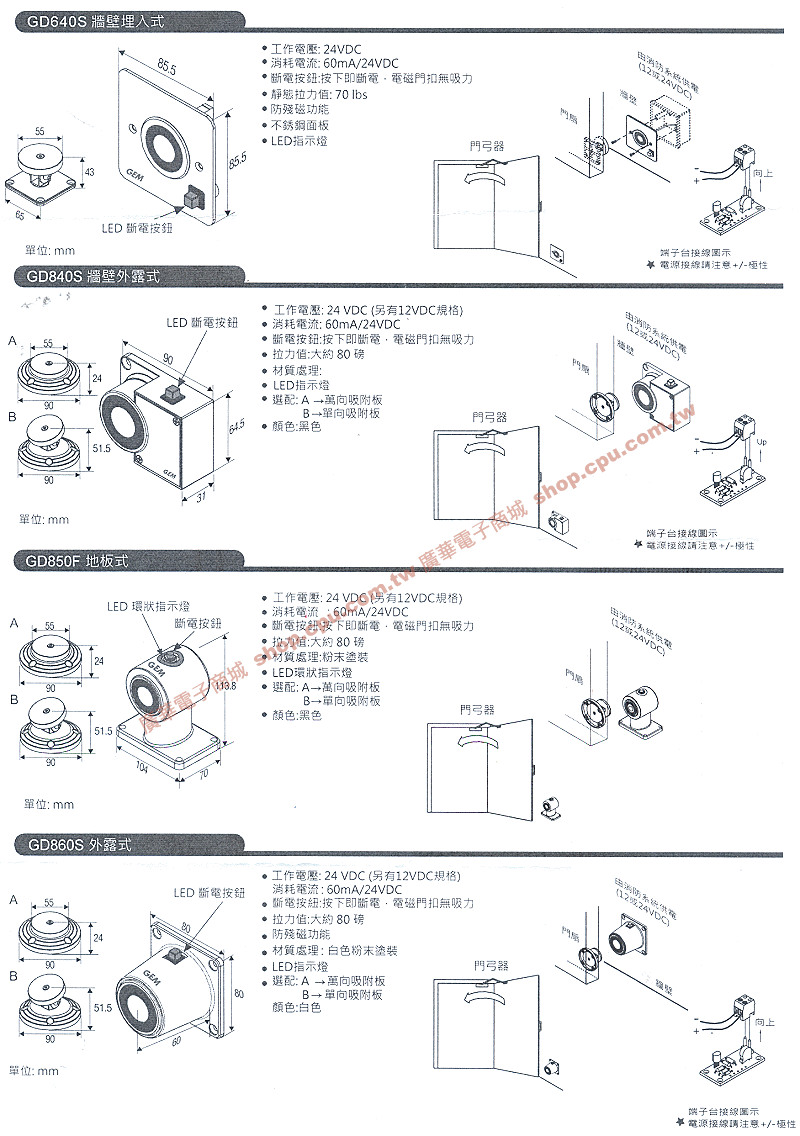 商品說明