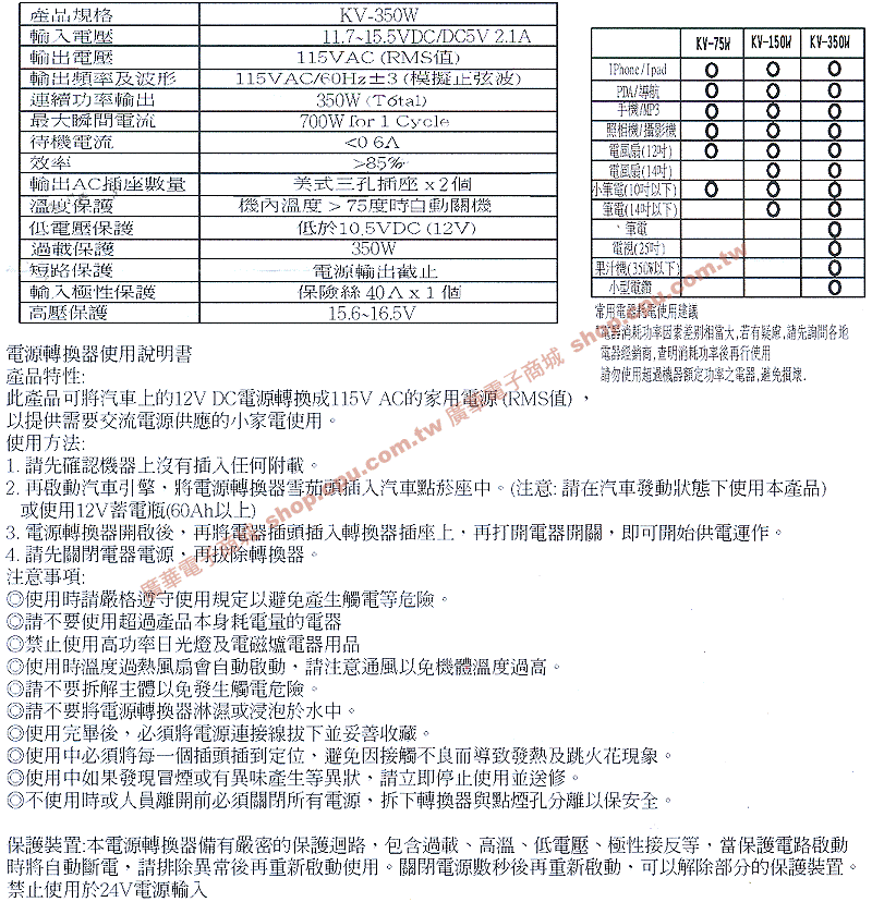 商品說明