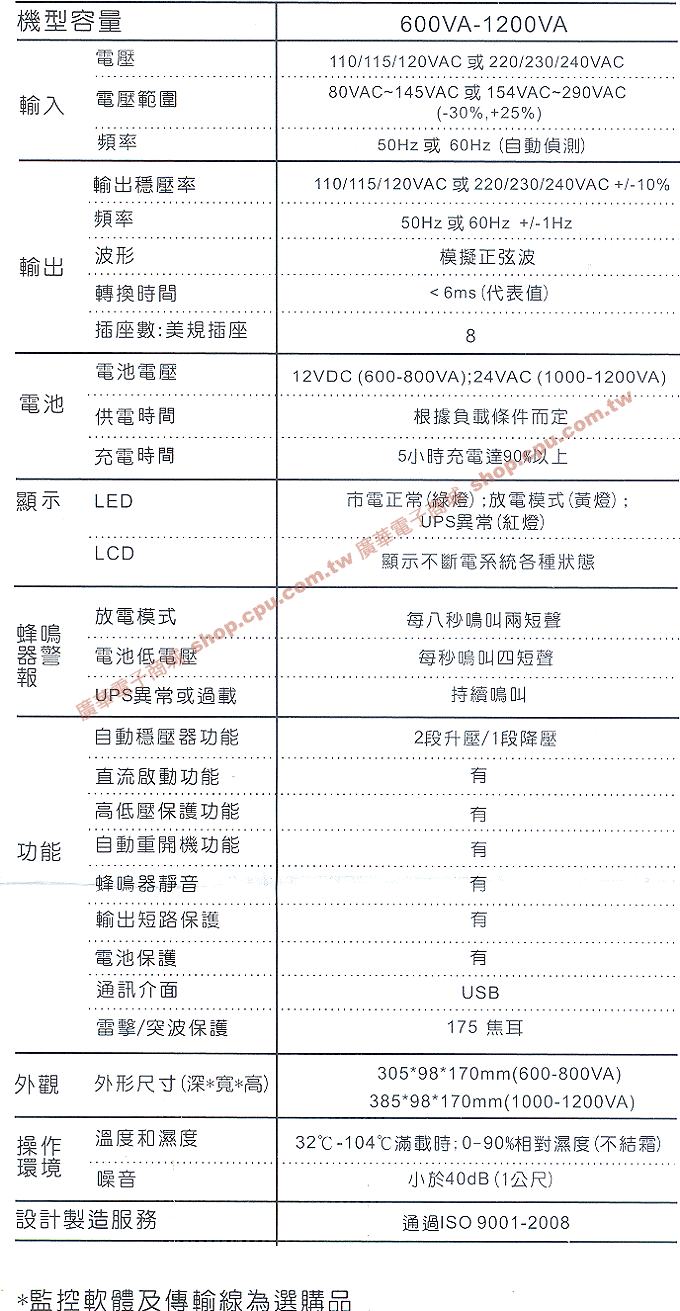 商品說明