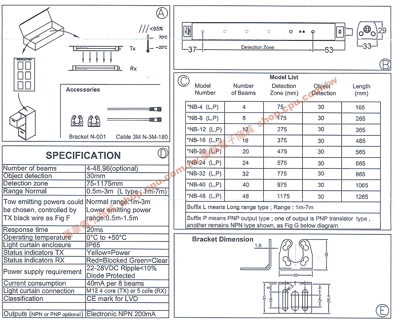 商品說明