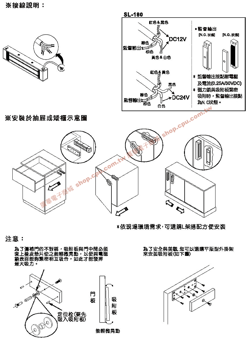 商品說明