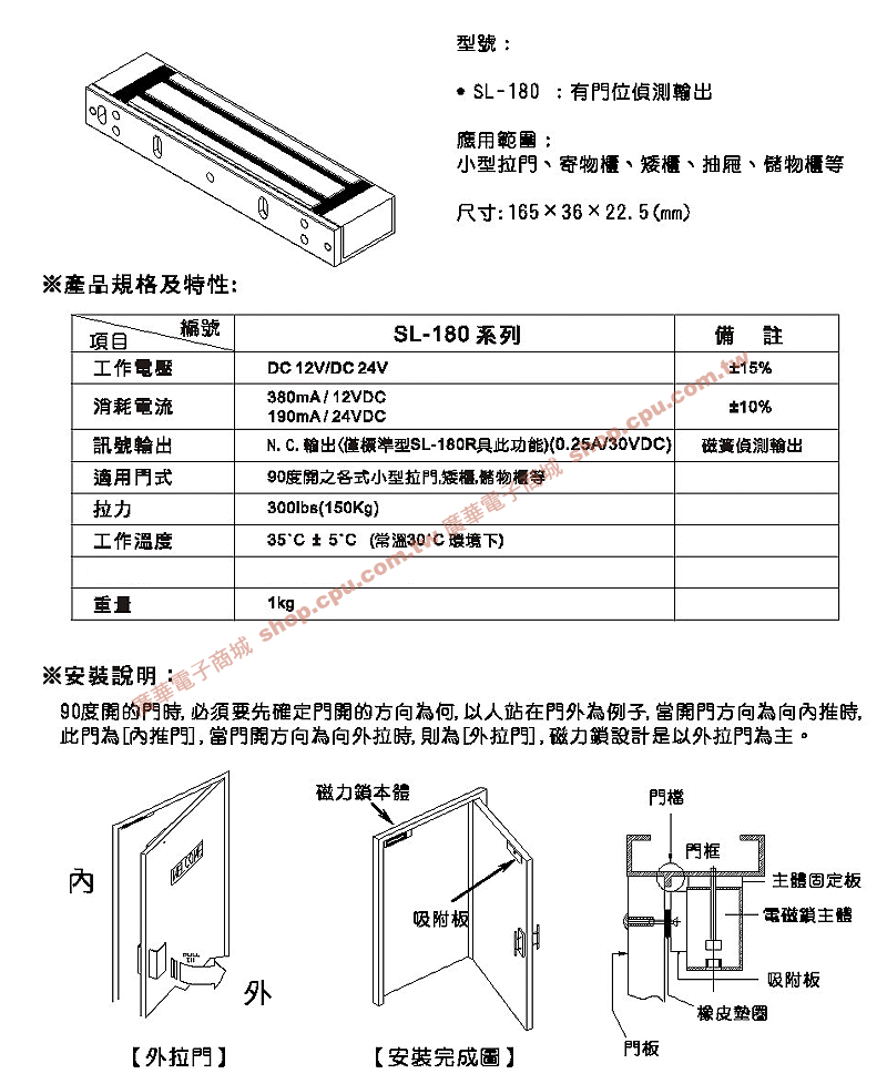 商品說明