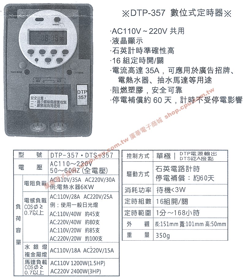 商品說明