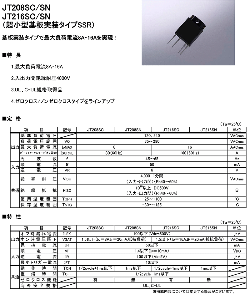 商品說明