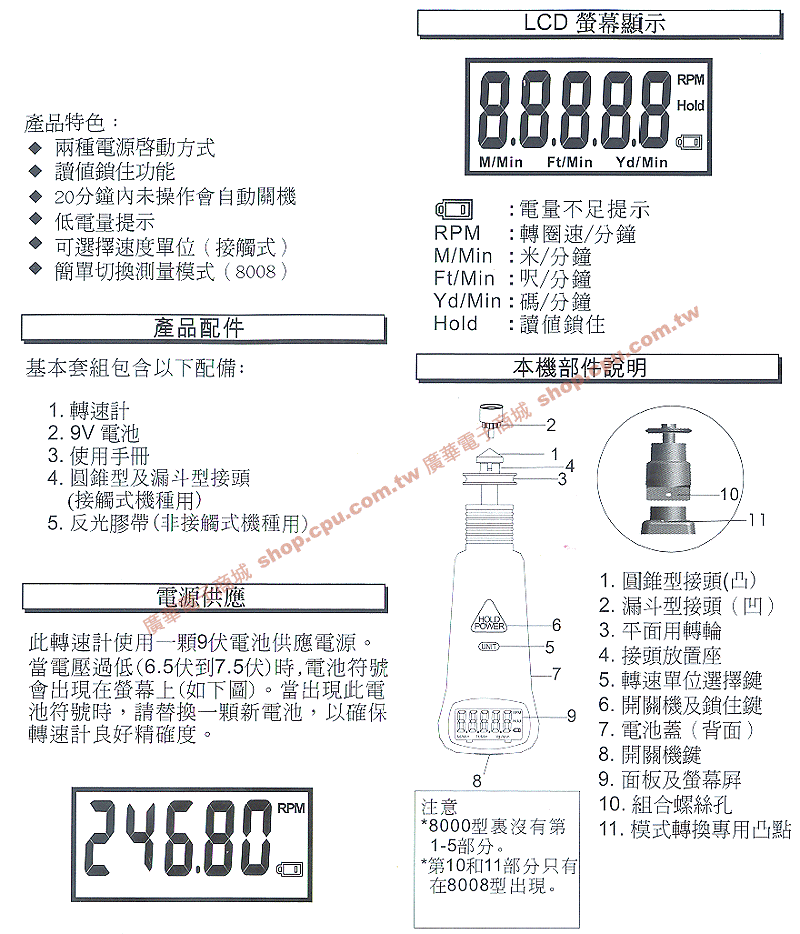 商品說明