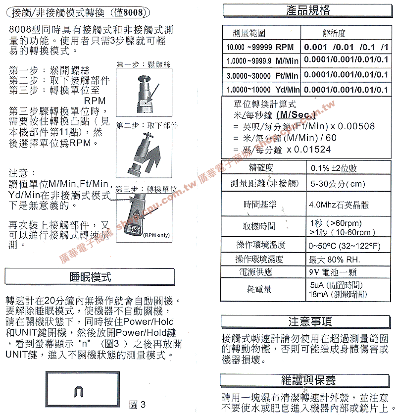 商品說明