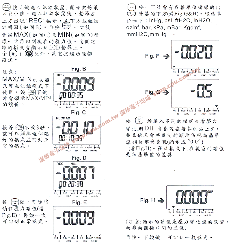 商品說明